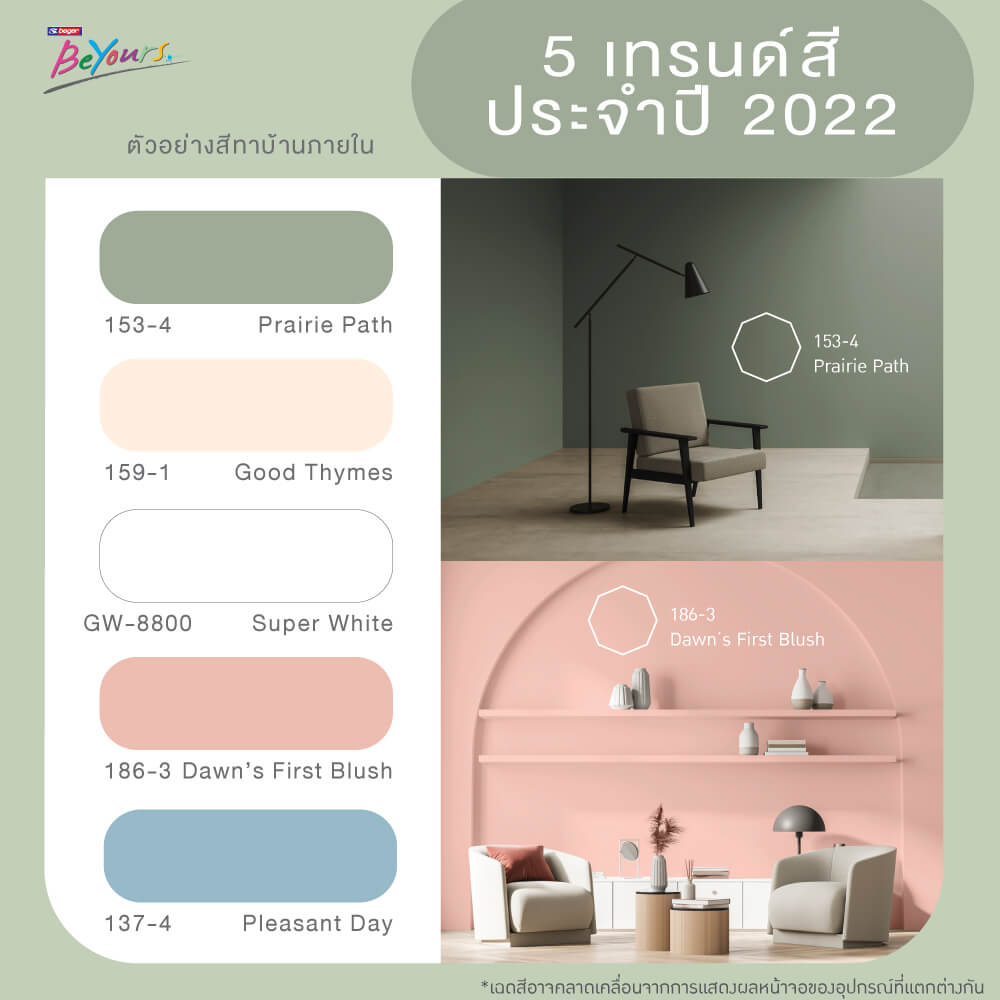 สีทาภายในยอดนิยมล่าสุด เทรนด์สีปี 2022