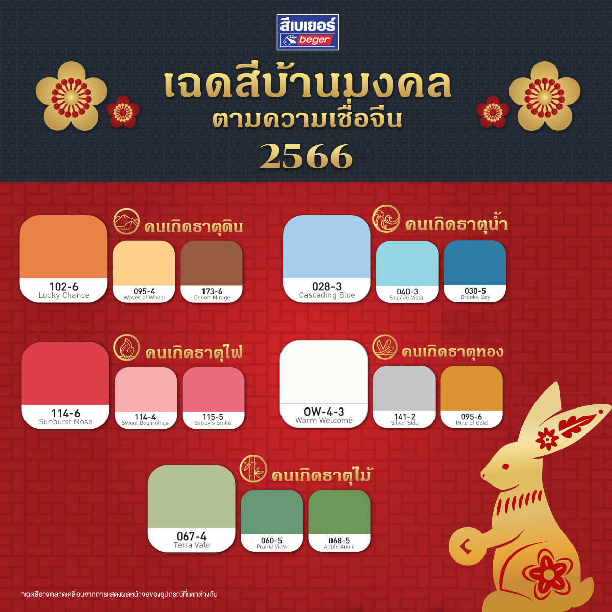 เฉดสีบ้านดวงดี แก้ปีชง ทาสีบ้านเสริมมงคล โชคดี รับตรุษจีน