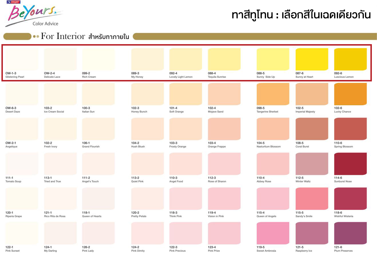 ตัวอย่างการเลือกเฉดสีทาภายในทูโทน