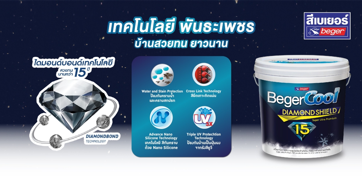 diamond bond technology