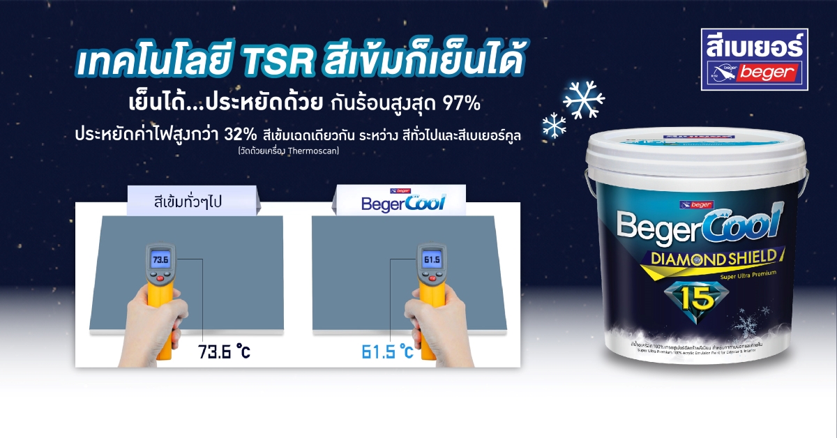สะท้อนร้อน 97%