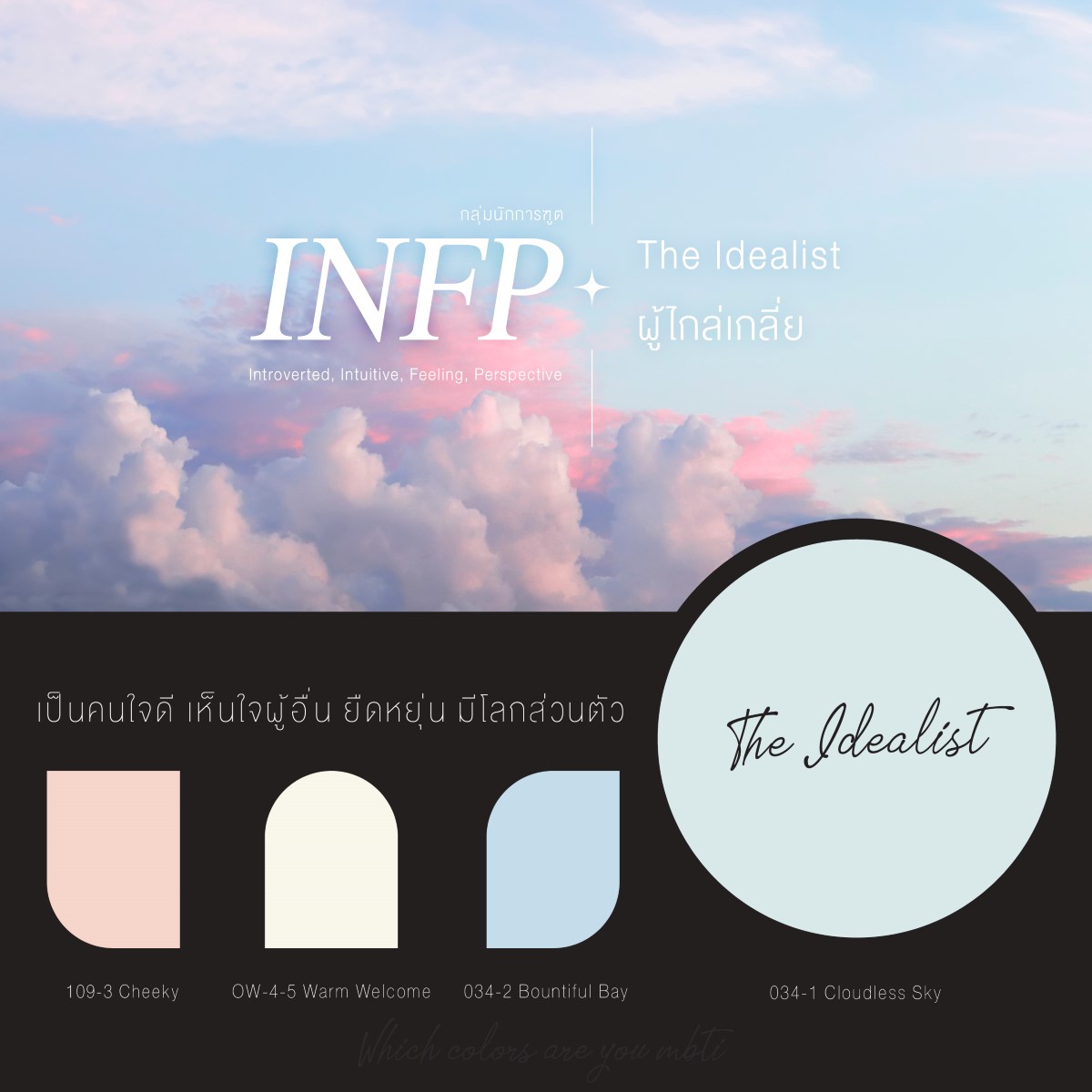 INFP
