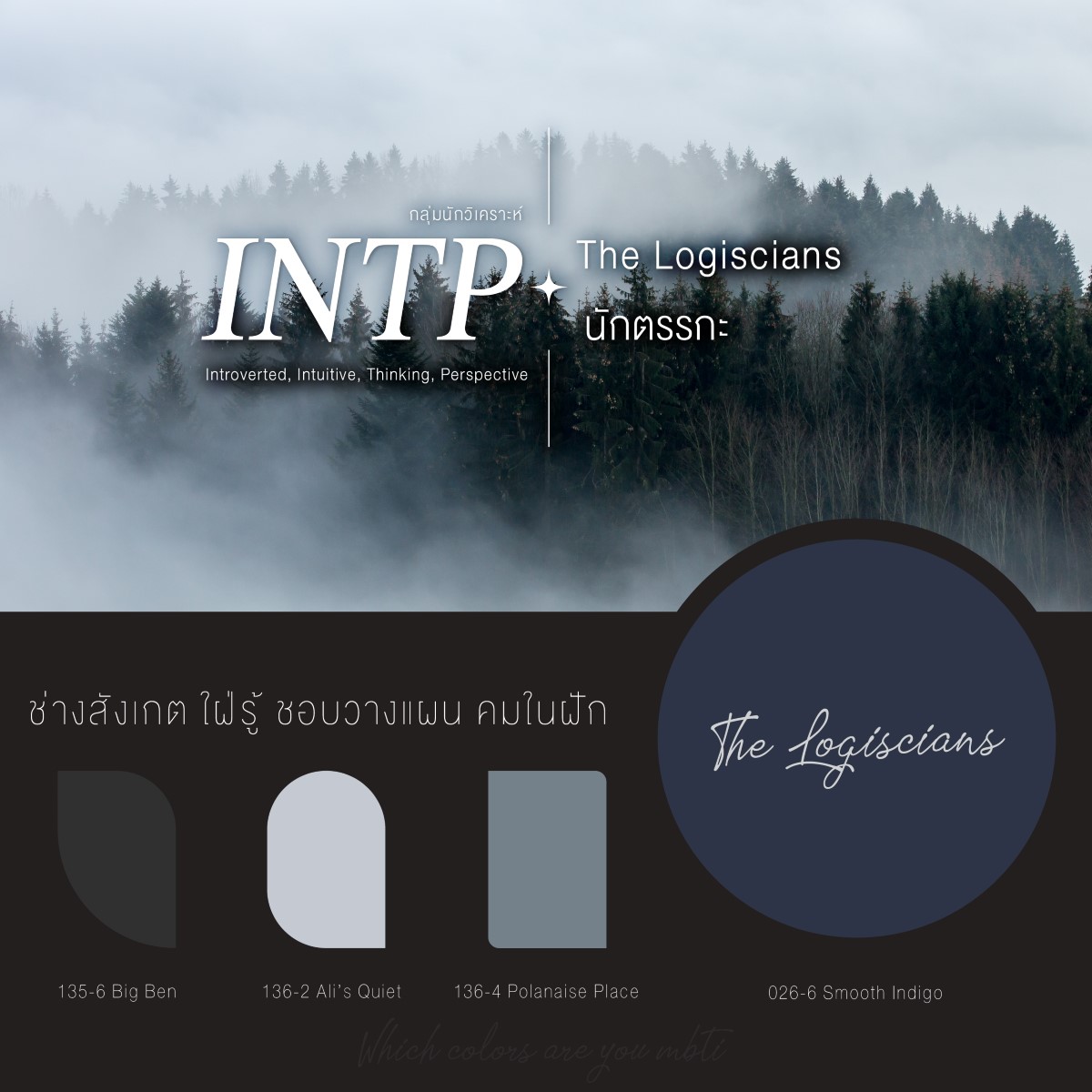 INTP