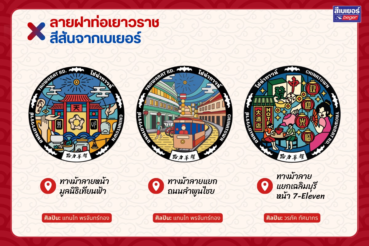 https://www.beger.co.th/upload_file/blog/25008da9c2.jpg