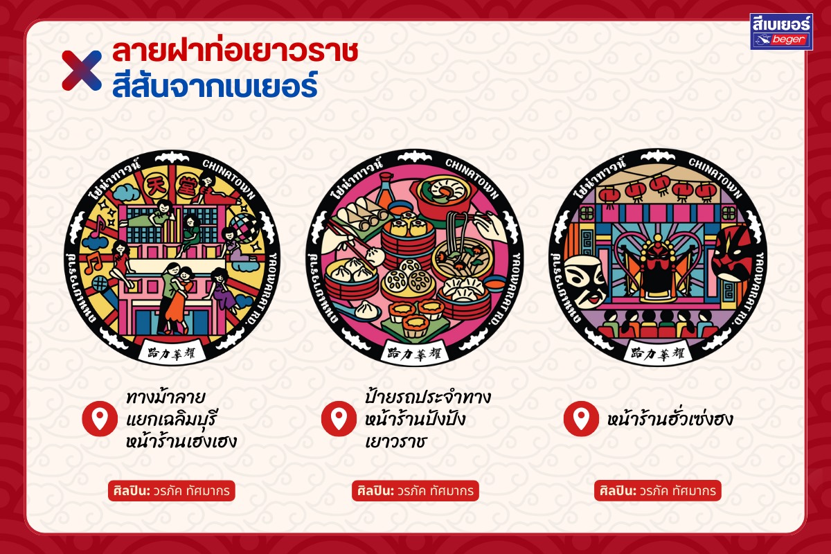 https://www.beger.co.th/upload_file/blog/2501223231.jpg