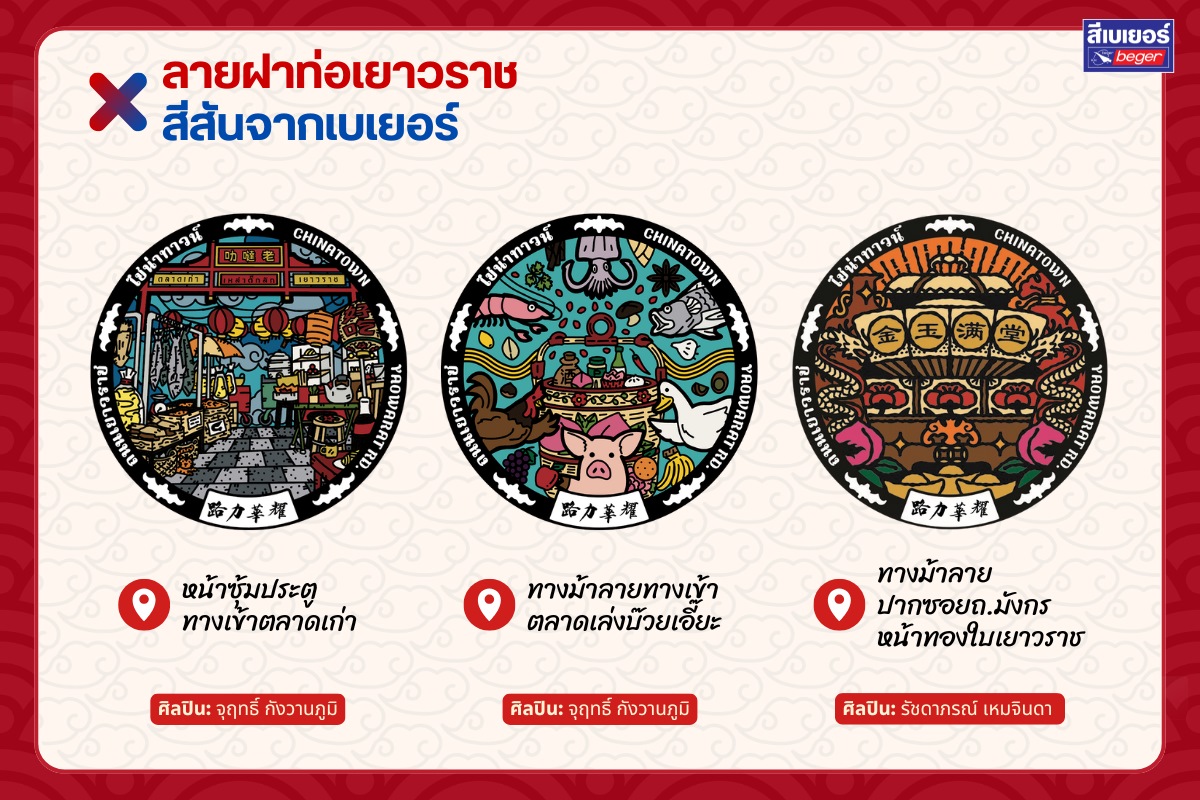 https://www.beger.co.th/upload_file/blog/250715bdae.jpg