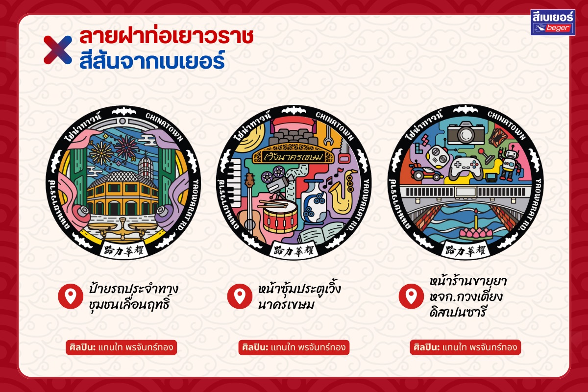 https://www.beger.co.th/upload_file/blog/2507eb6f46.jpg