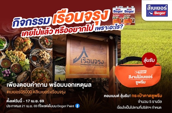 กิจกรรม : เรือนจรุง เคยไปแล้ว หรืออยากไป เพราะอะไร?