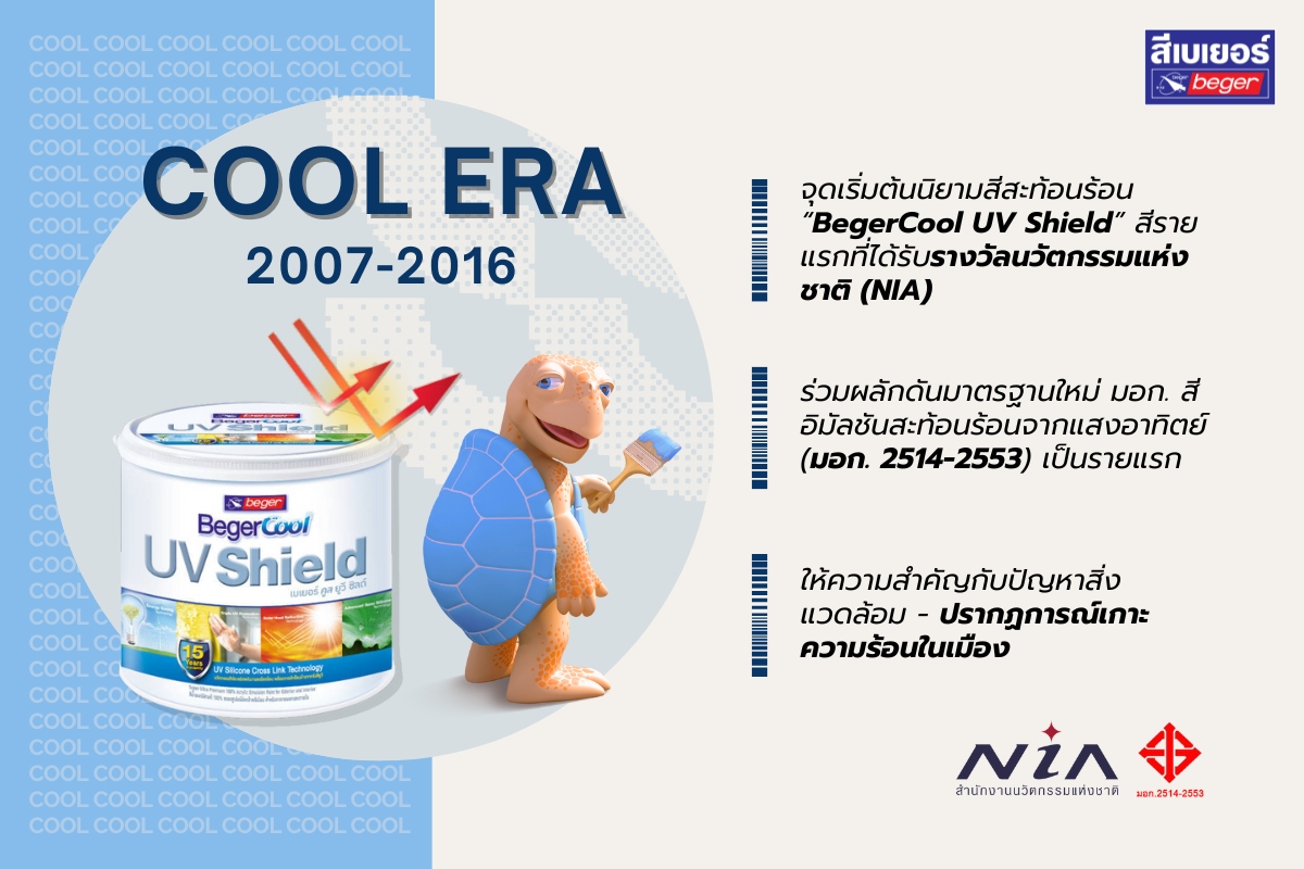 Cool Era