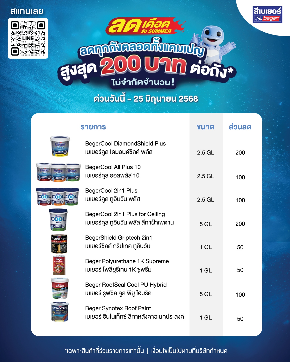 สินค้าร่วมแคมเปญลดสูงสุด 200 บาท ต่อถัง