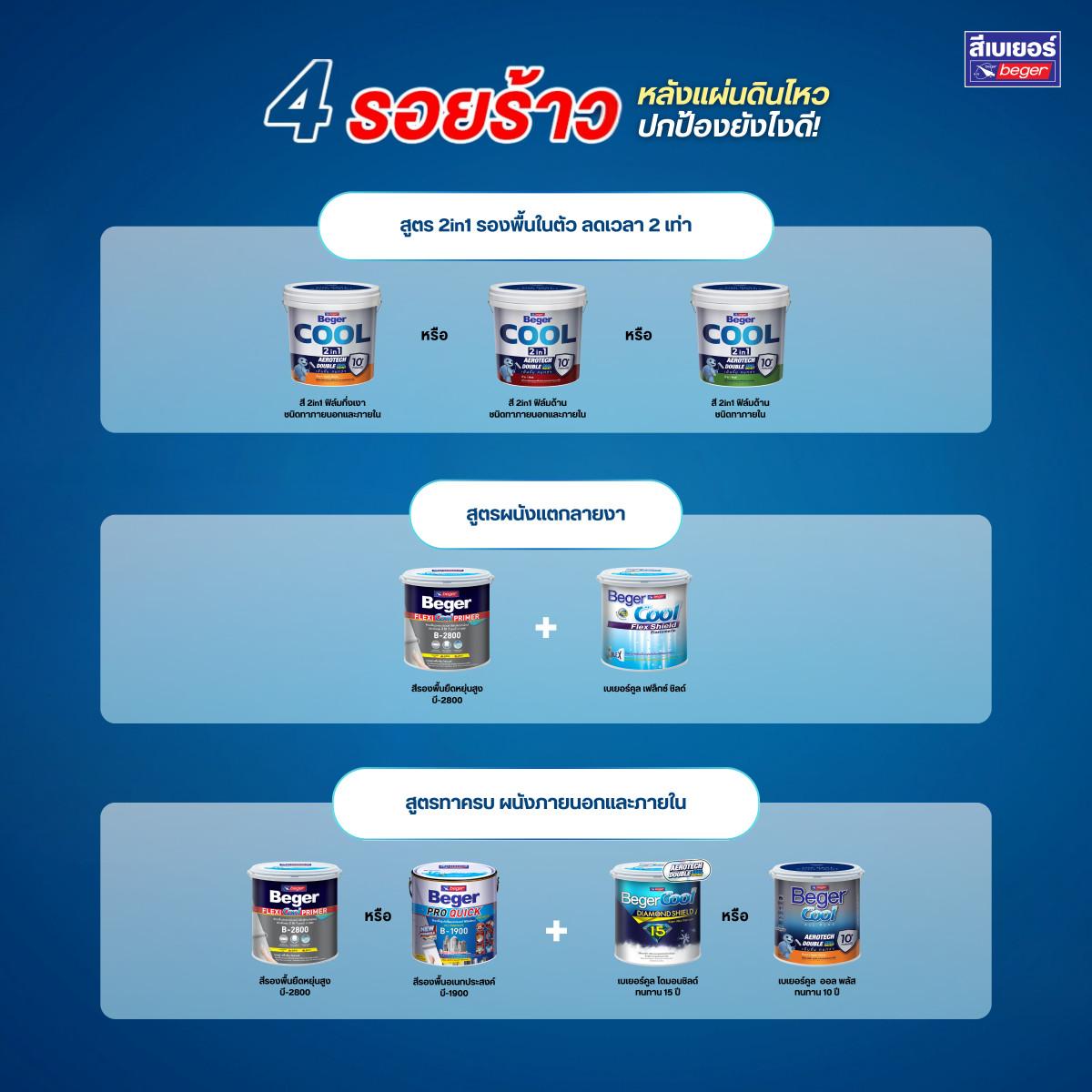 ปกป้อง รอยแตกร้าวแผ่นดินไหว