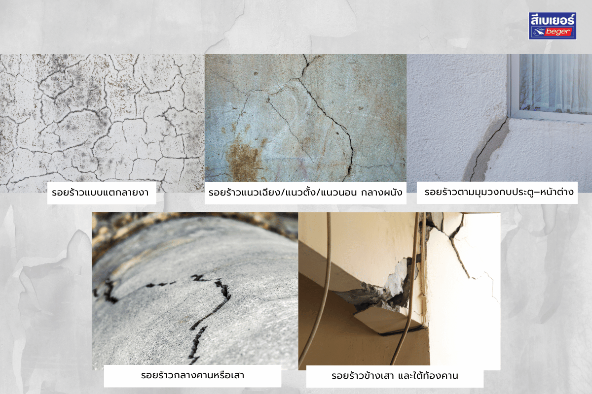 ประเภทของรอยร้าว