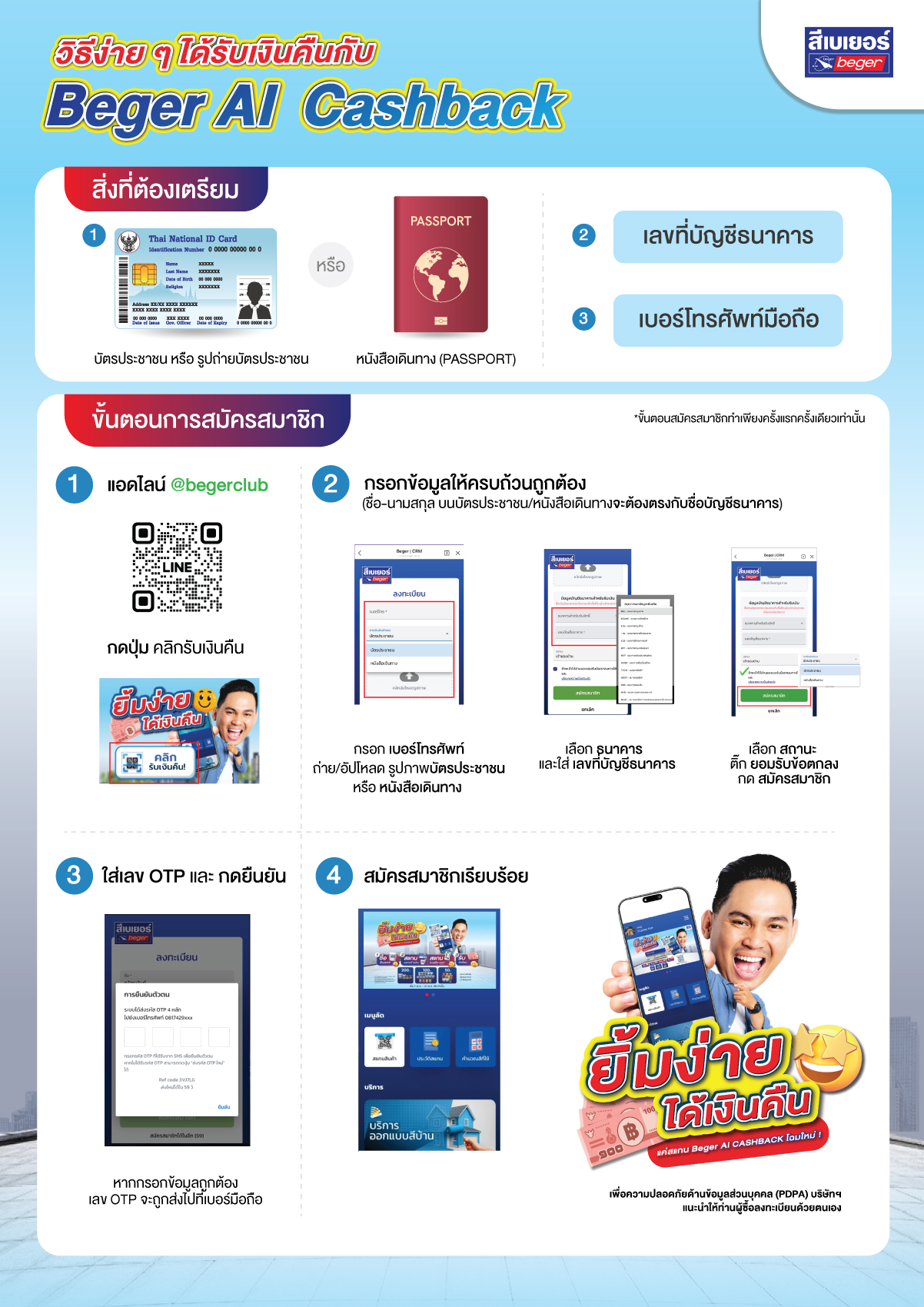 สำหรับบุคคลธรรมดา