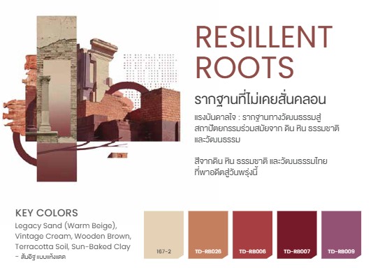 Resilient Roots