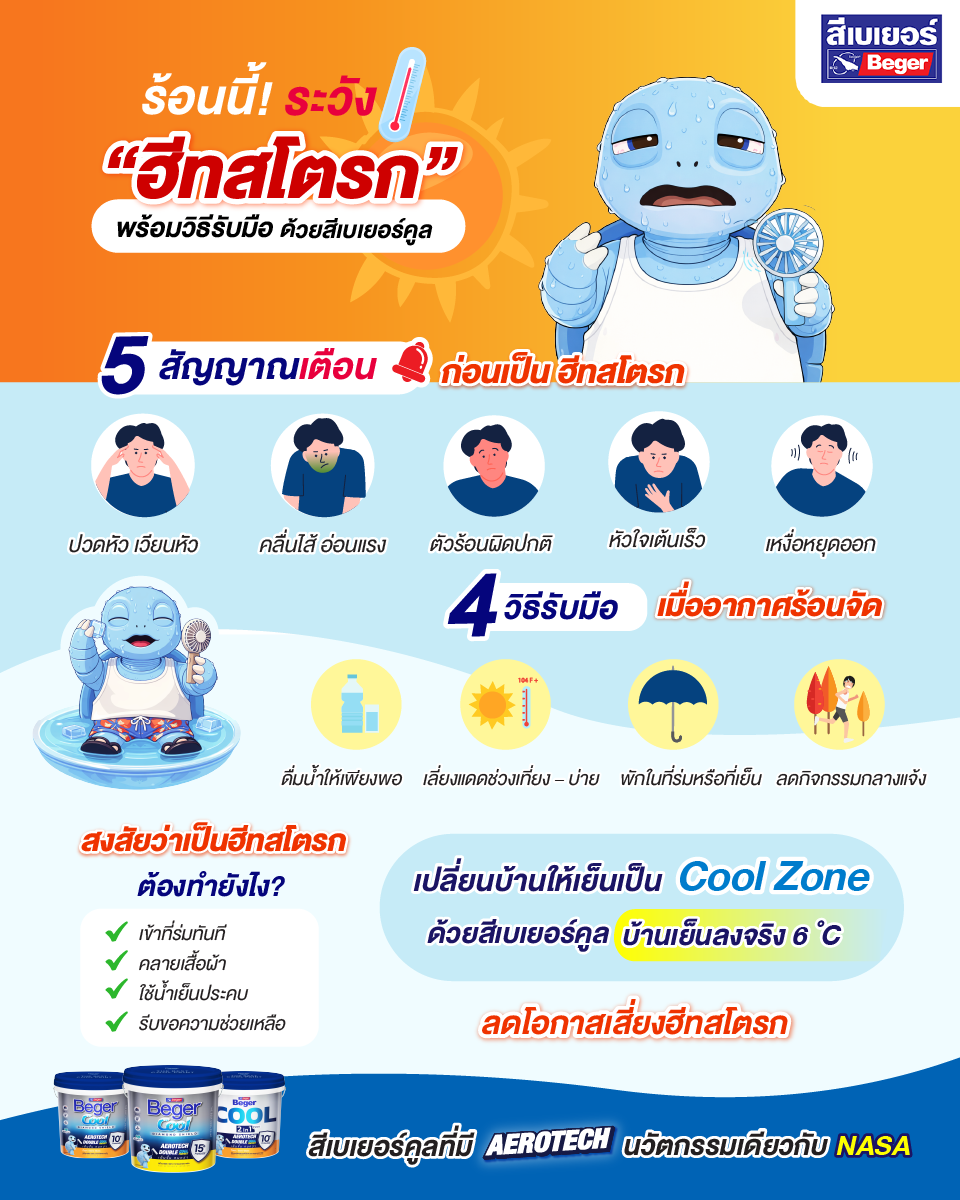 5 สัญญาณเตือน ก่อนเป็นฮีทสโตรก