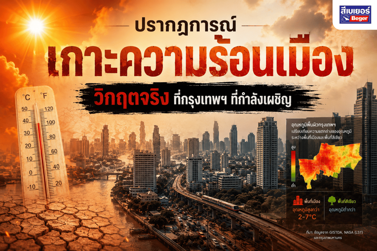 ความร้อนเมือง วิกฤตจริงที่กรุงเทพฯ ที่กำลังเผชิญ