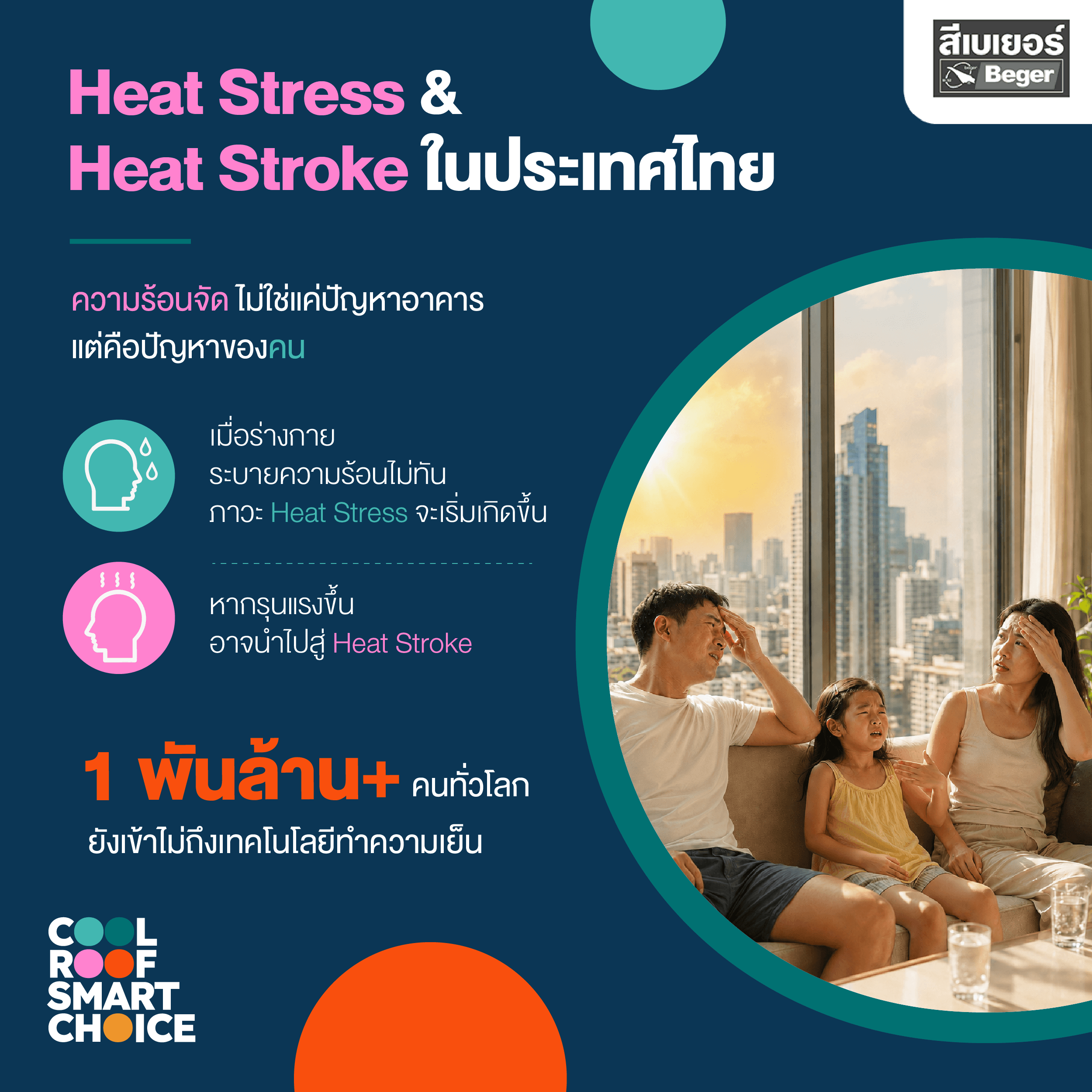 ้heat stress และ heat stroke ในประเทศไทย