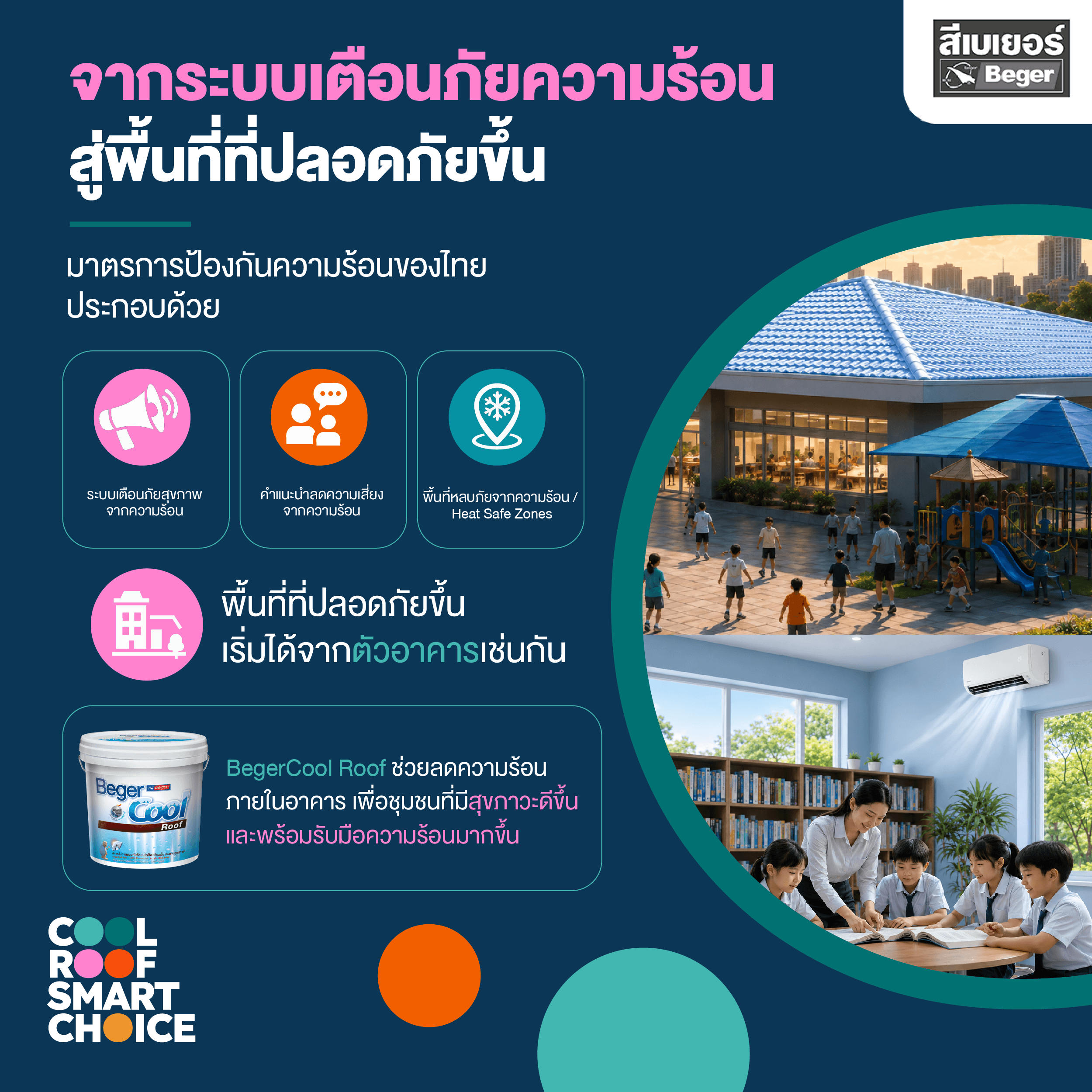 จากระบบเตือนภัยความร้อน สู่พื้นที่ที่ปลอดภัย