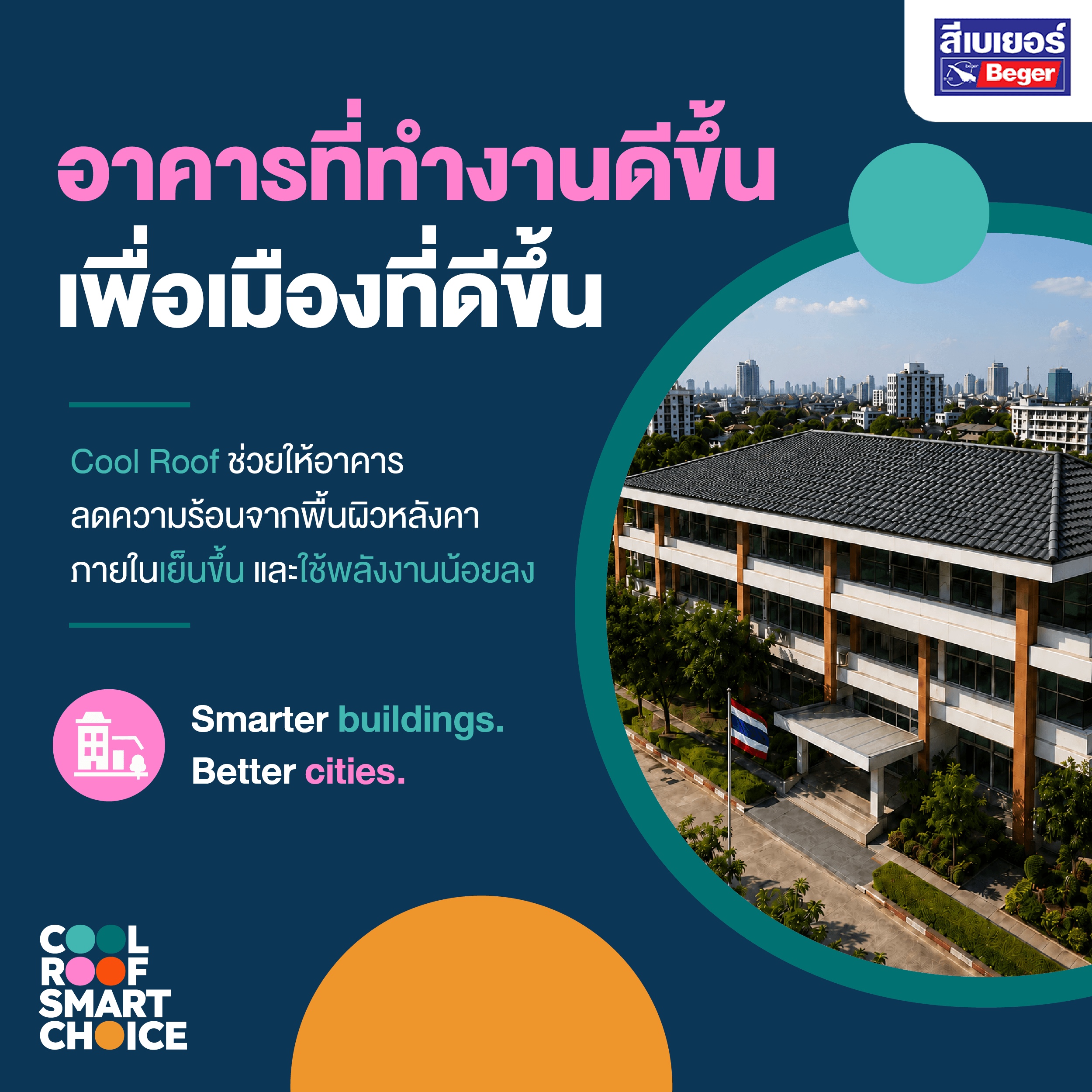 อาคารที่ทำงานดีขึ้น เพื่อเมืองที่ดีขึ้น