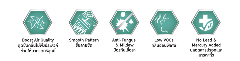 เบเยอร์ชิลด์-อาร์ทเอฟเฟ็กซ์-ลอฟท์-สูตรน้ำ-คุณสมบัติ-ข้อดี