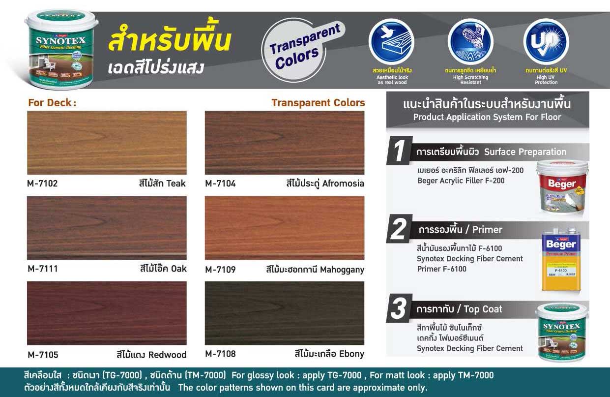 Synotex-Decking Fiber-Cement-เฉดสีโปร่งแสง-งานพื้น